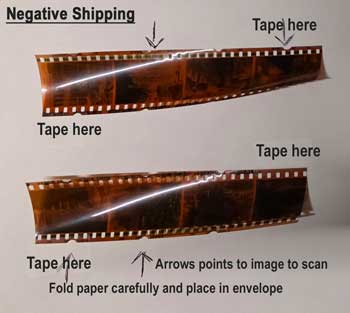 This image shows how to identify negatives to be scanned and shipped to Sweet Spot 35 Scanning